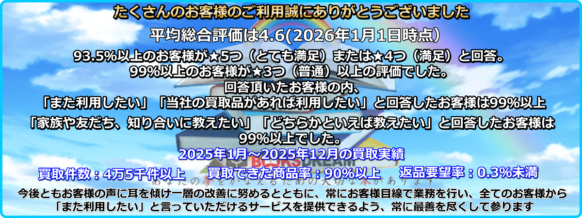 買取実績＆レビュー結果