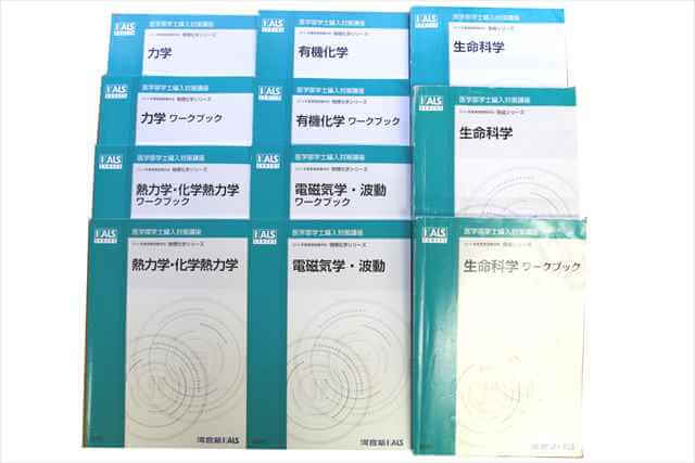 医学書･医学専門書、医師国家試験参考書・問題集の買取