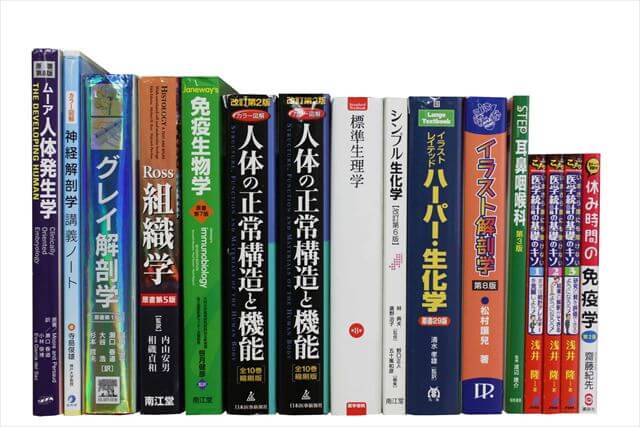 医学書･医学専門書、医師国家試験参考書・問題集の買取