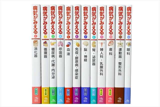 医学書･医学専門書の買取