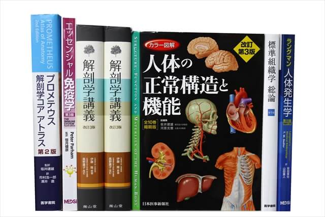 医学書･医学専門書、解剖学の教科書・専門書の買取