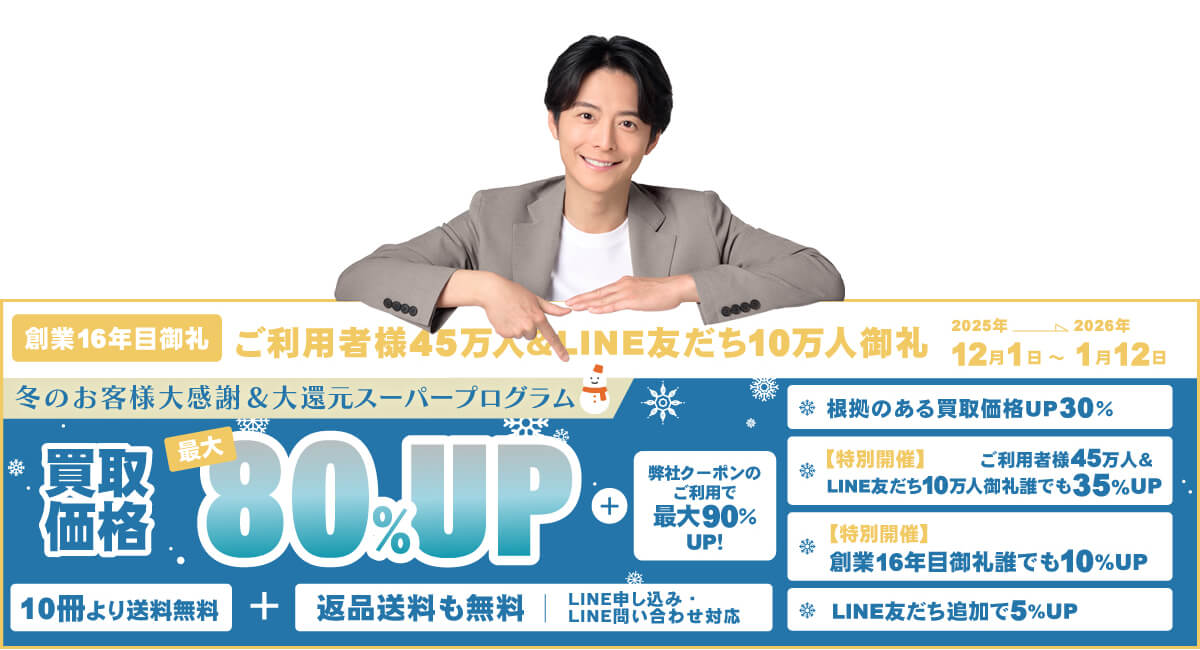 買取価格最大80%アッププログラム