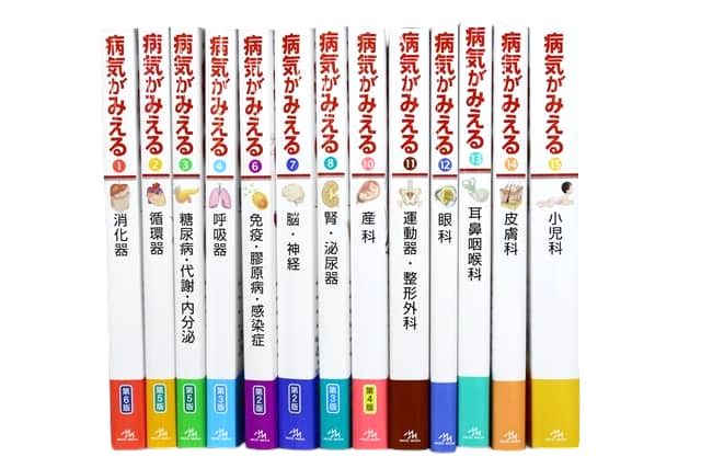 医学書・医学専門書、解剖学の教科書・専門書等の買取